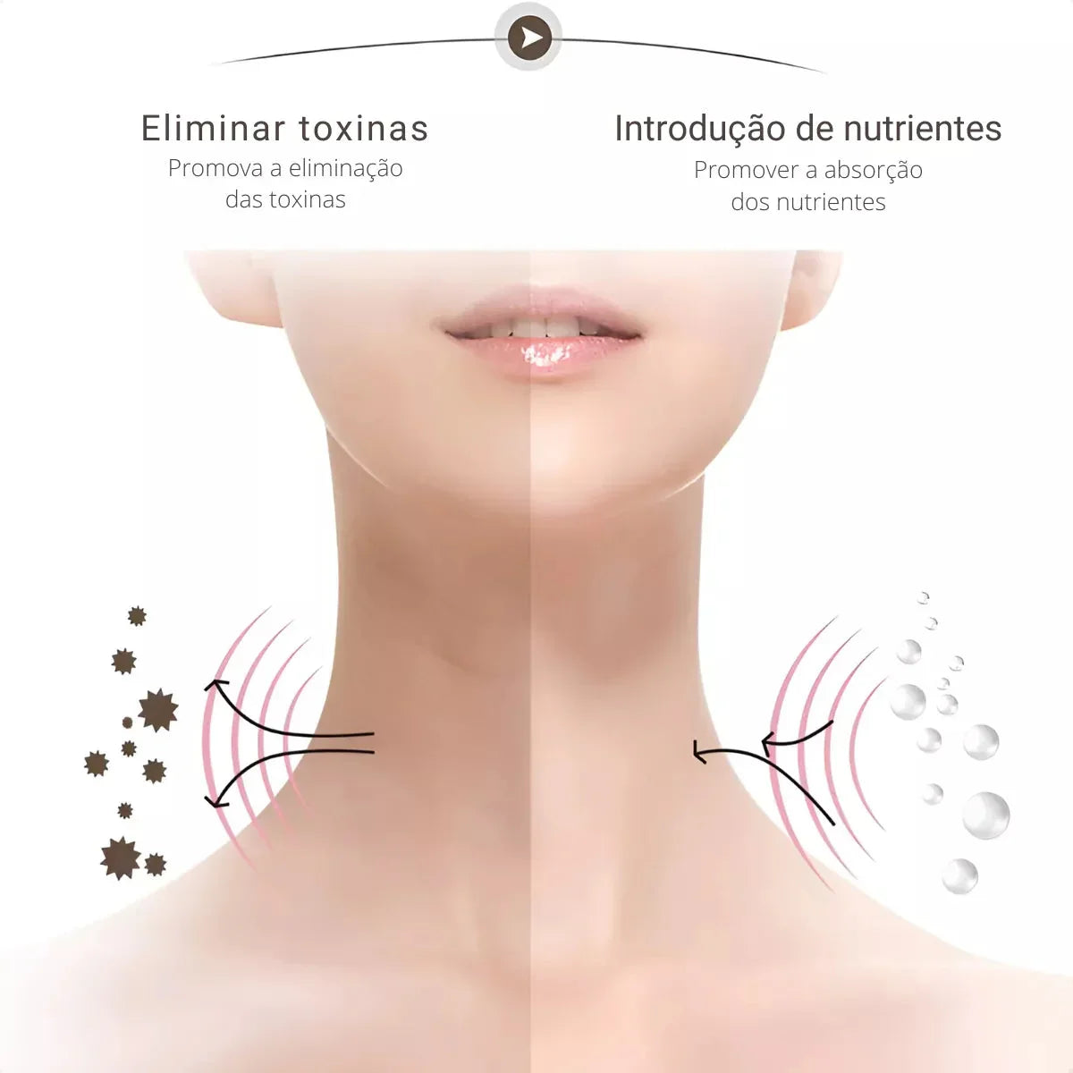 MASSAGEM FACIAL -  Led Aparelho Tratamento Com Luz (Cor Sortida) Generico