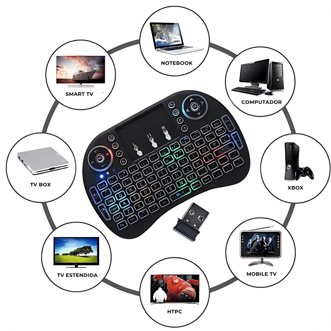 Mini teclado Controle Multimídia i8 RGB AltoTech