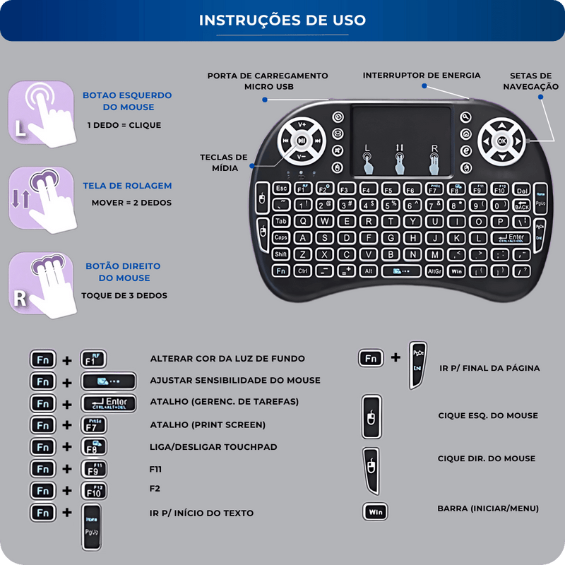 Mini teclado Controle multimídia Sem fio colorido Luminoso Rgb para PC/Smartphone/Smart Tv/ Consoles/Projetor