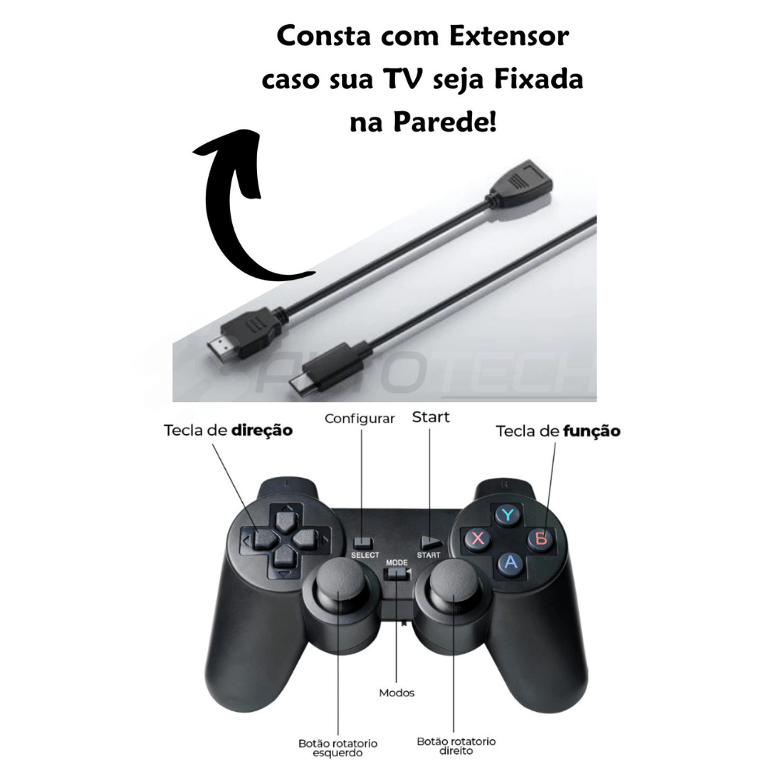 PlayStream 4K - Game Stick com Gráficos Ultra HD