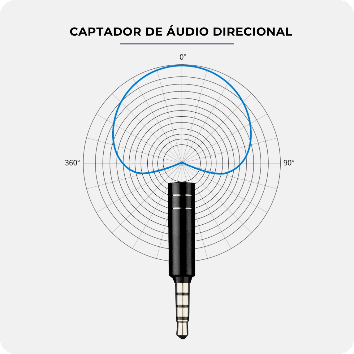 Microfone Áudio Externo - Kebidu-Mic® Portátil AltoTech