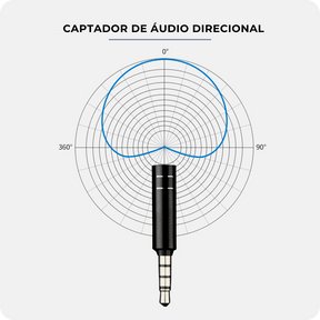 Microfone Áudio Externo - Kebidu-Mic® Portátil