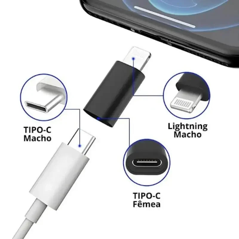 Adaptador Usb C Para Lightning Para iPhone Generico